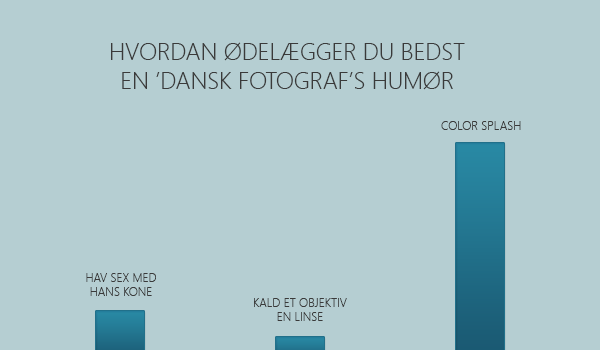 Hvordan ødelægger du bedst en dansk fotografs humør